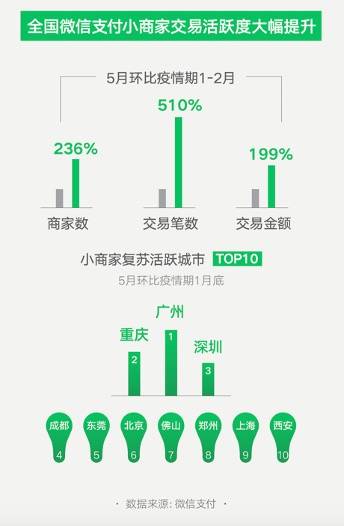 工程案例 第655頁