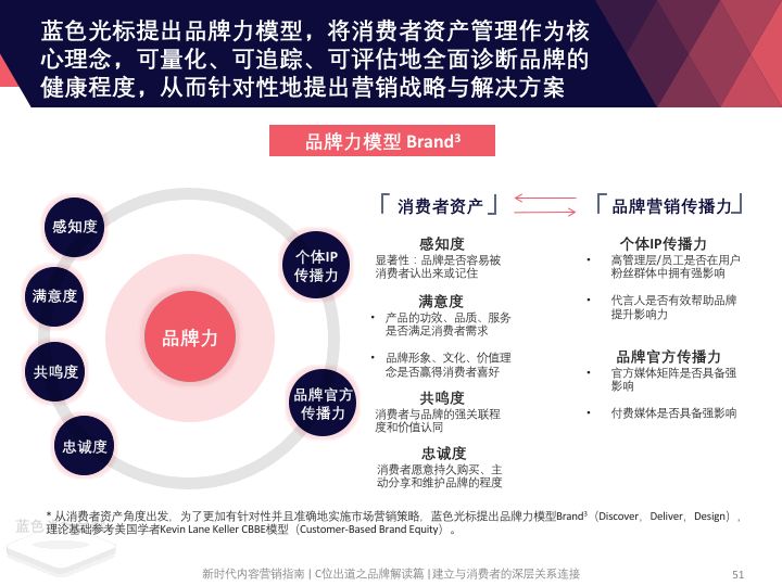 2024新澳大利亞信息大全免費(fèi)下載，策略優(yōu)化方案_RVU28.953觀察版