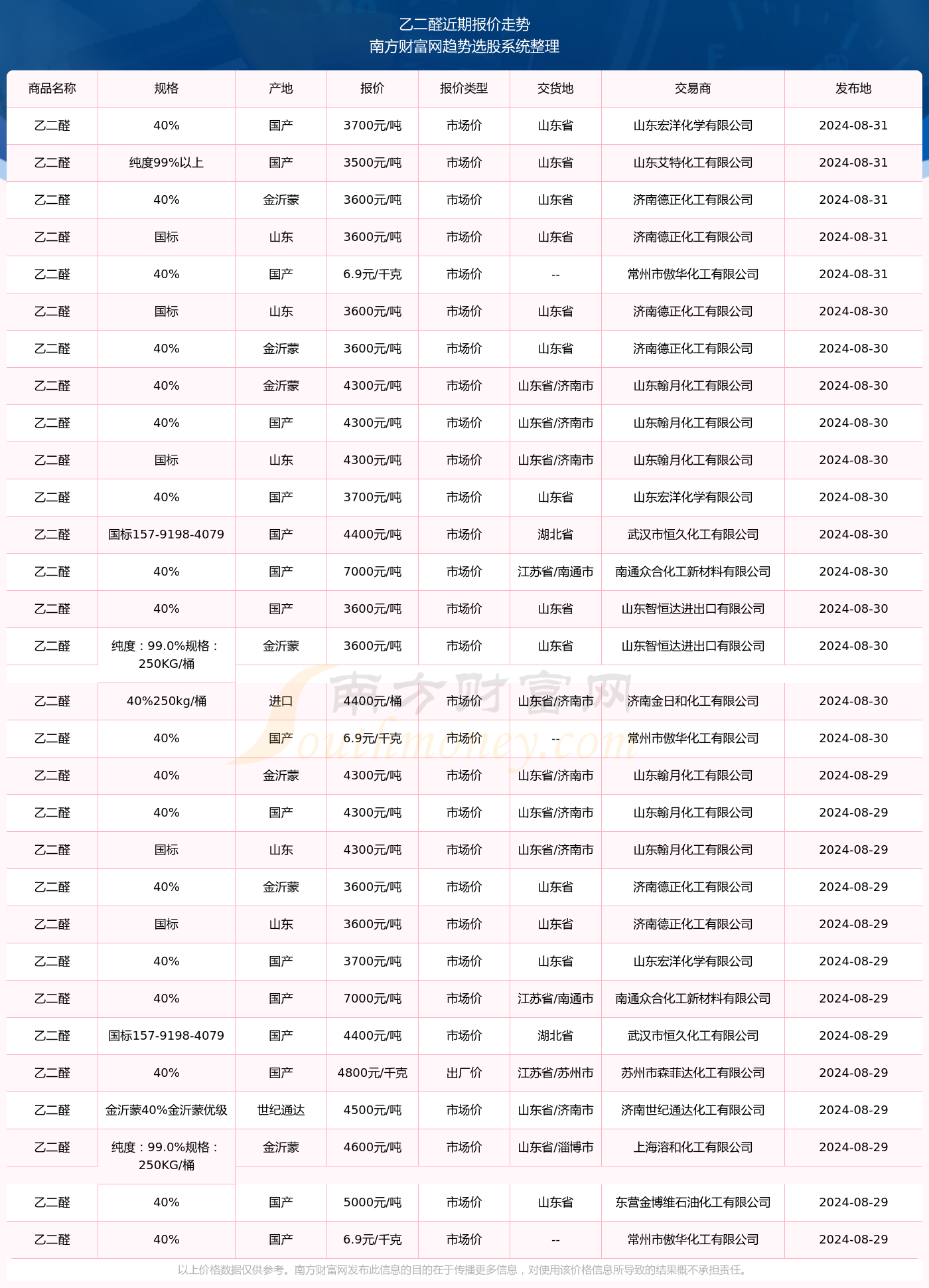 揭秘許澤英最新進(jìn)展，深入了解聊城許澤英最新情況