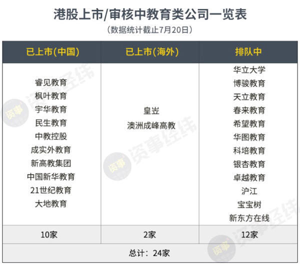 香港資料精準更新，化學科技TFC56.951版