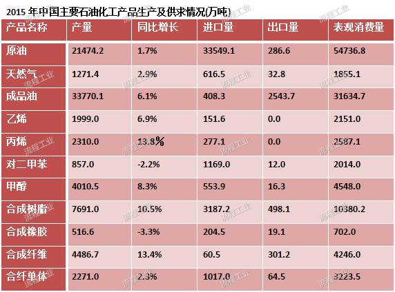 2024年新澳原料無償提供，專家見解_VON23.353揭秘版