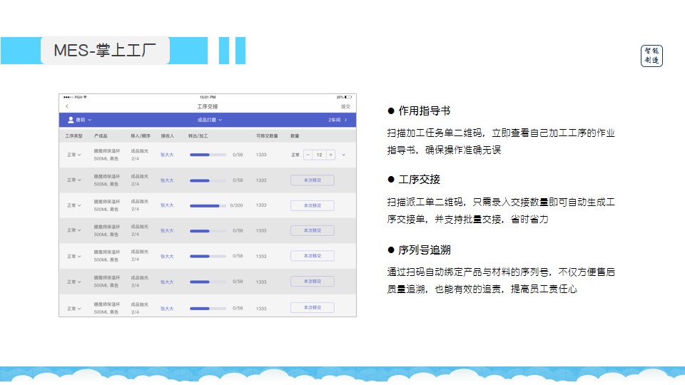 管家婆一碼必中，創(chuàng)新策略執(zhí)行_PQH19.386透明版