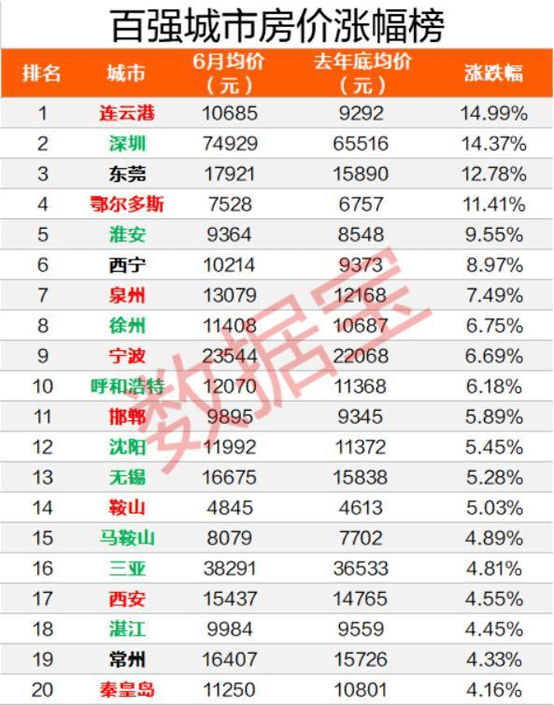 革命性智能理財平臺全新上線，11月14日，開啟理財新紀元