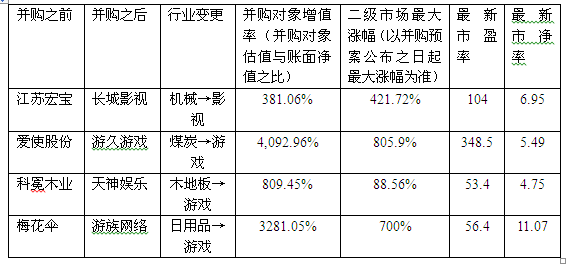 新澳天天開獎1038期案例實證分析_SXN82.668跨界版