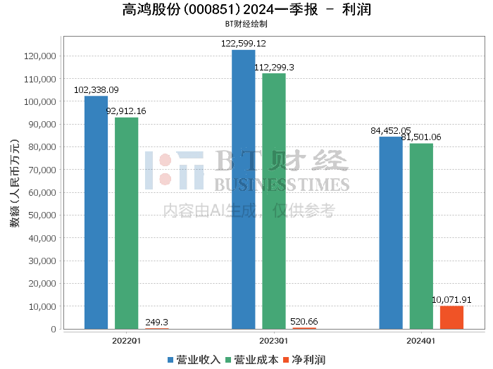 2024年最新溫情數(shù)據(jù)深度解析與產(chǎn)品評測報告