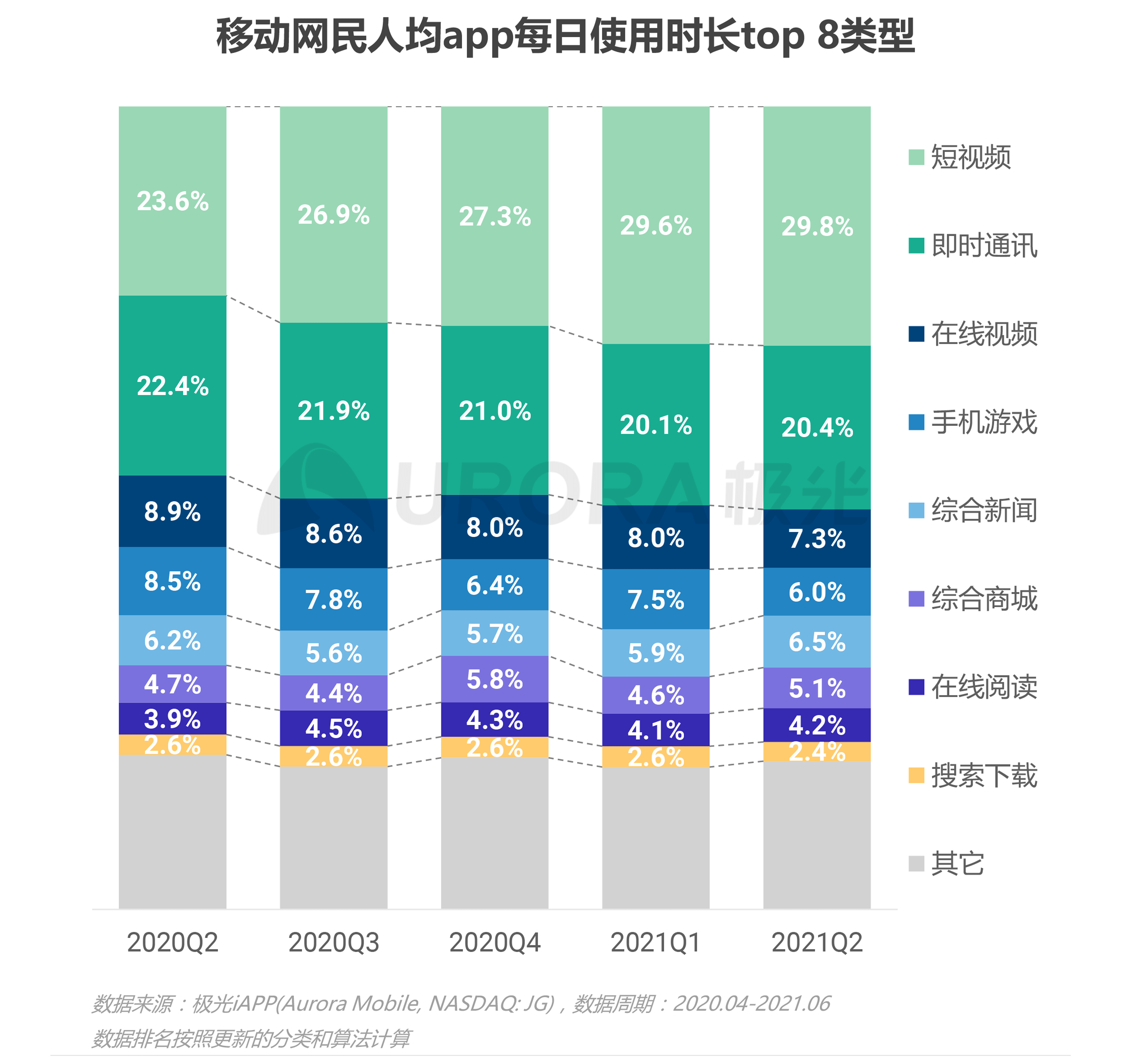 澳門(mén)內(nèi)部二肖二碼預(yù)測(cè)分析及詳實(shí)數(shù)據(jù)_ZCW22.456互聯(lián)版