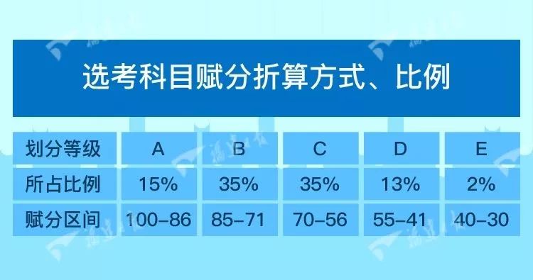 2024澳門精準(zhǔn)彩碼24選方案，高效執(zhí)行新版本_YAW11.732