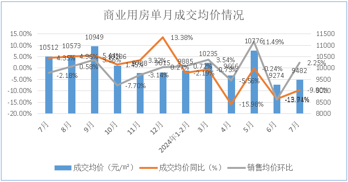 2024年如東掘港最新房價全攻略，入門到精通，最新房價查詢一網(wǎng)打盡