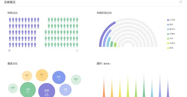 澳門最新開獎數(shù)據(jù)匯總與權威解析_FWR28.689全球版