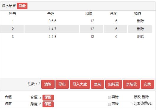 今日3D開機(jī)號與試機(jī)號對應(yīng)碼查詢及系統(tǒng)評估分析_BMN22.165工具版