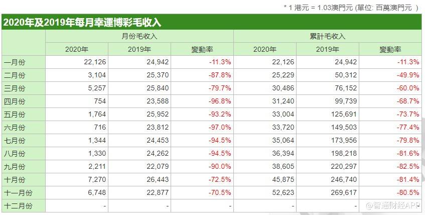 2024年澳門好運常在，綜合計劃效能評估_DDE23.340優(yōu)化版