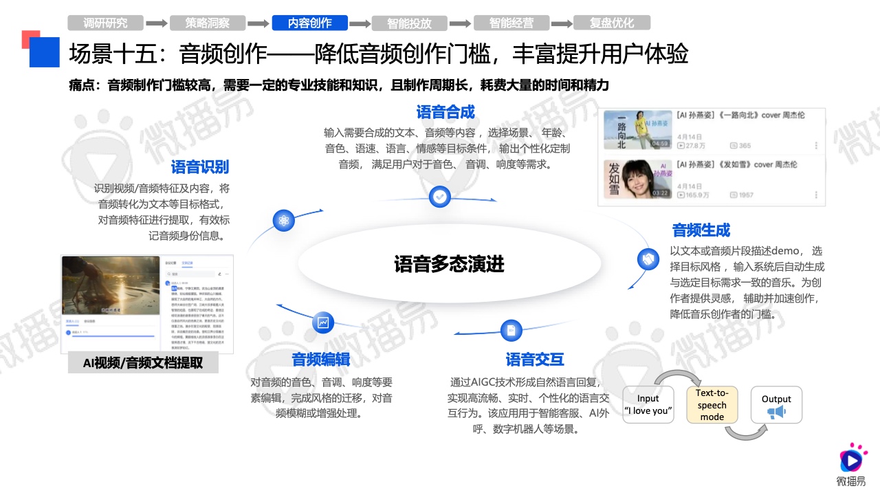 玖富科技溫馨日常，科技友情的見證