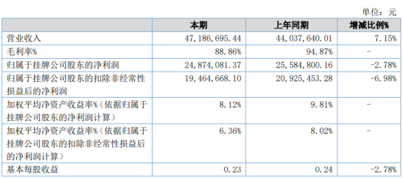 2024年新澳開(kāi)獎(jiǎng)信息及記錄，綜合評(píng)估計(jì)劃_RXM56.847按需版本