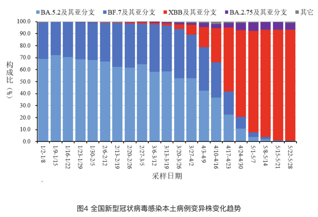 2024新澳數(shù)據(jù)免費(fèi)精準(zhǔn)051，WYN22.673時尚版分析實操