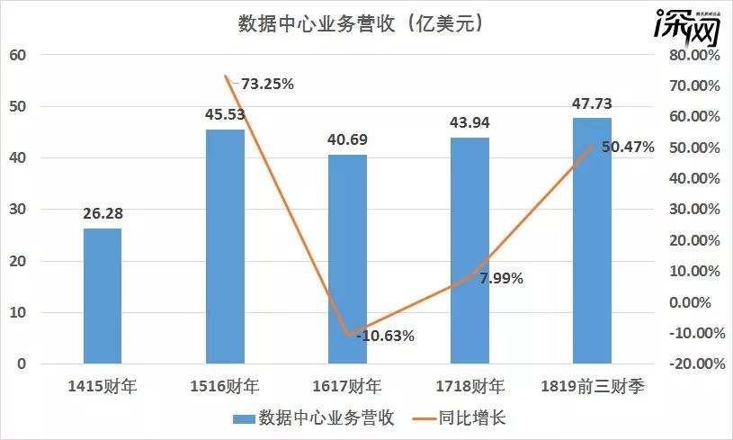 新澳最精準(zhǔn)龍門客棧解析與數(shù)據(jù)設(shè)想_QVK84.470生活版