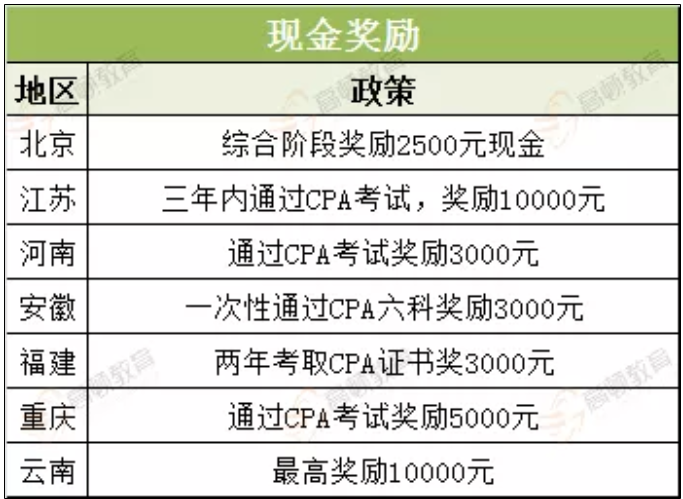 新奧門免費(fèi)資料在線查閱，實(shí)證分析詳細(xì)數(shù)據(jù)_HCY22.656確認(rèn)版