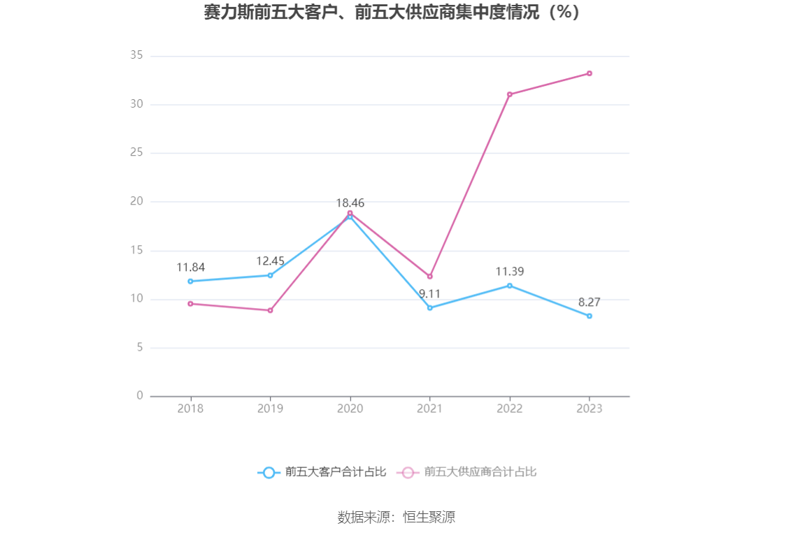 2023年澳門開獎速報：7777788888，DPG22.395科技版快速執(zhí)行