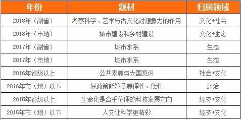 往年11月14日SIS系統(tǒng)最新IP查詢指南，詳細步驟助力初學(xué)者與進階用戶掌握IP信息