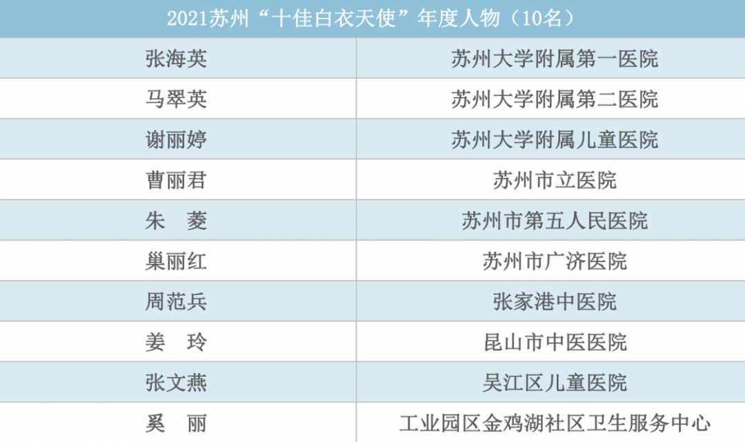 2024澳門(mén)六今晚開(kāi)獎(jiǎng)結(jié)果及DRI84.424快速版高效解決方案