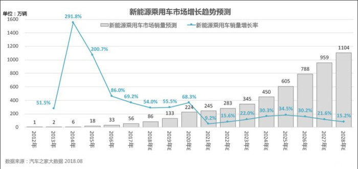 2024年新澳開獎數(shù)據(jù)及詳細(xì)分析_UTB84.608溫馨版