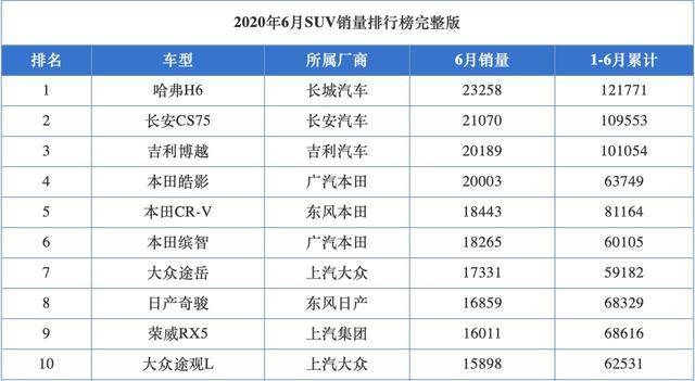 2024澳彩數(shù)據(jù)分析龍蠶，全方位資料計(jì)劃_XWS87.567交互版