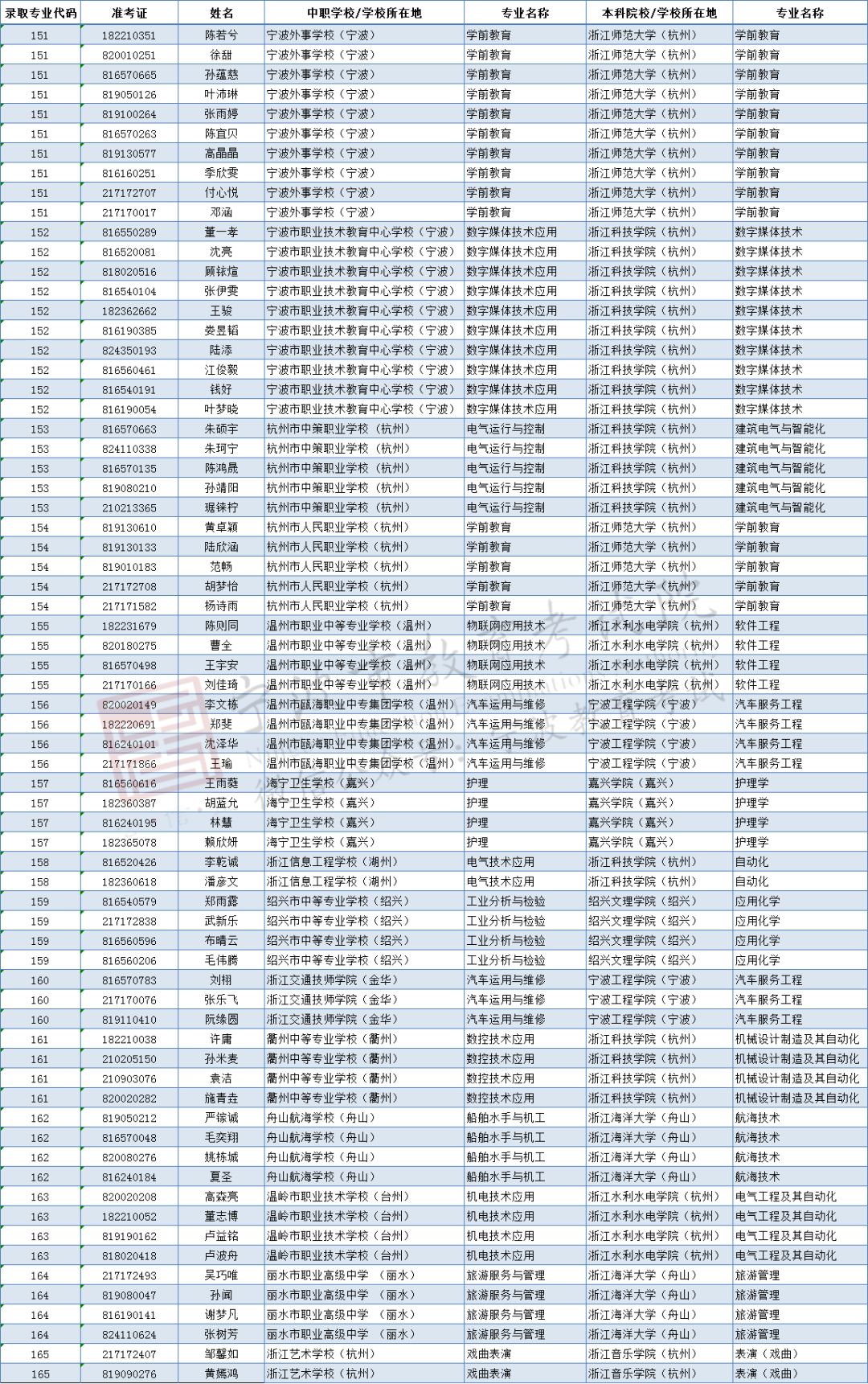 2024澳門免費資料大樂透精細化實施分析_EKV19.809多功能版