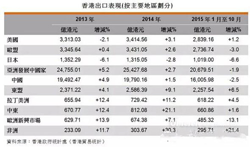 990888藏寶閣香港正版資料分析與統(tǒng)計數據解讀_YHI32.709便攜版本