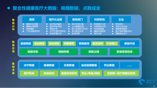 新奧門特免費資料：火鳳凰數(shù)據(jù)驅(qū)動策略_WES20.959隨機版本