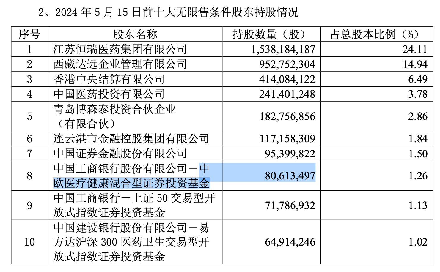 2024新澳正版資料分析，QWV20.570深度解讀