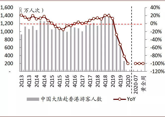 澳門天天彩全年真實資料，EGR87.698潮流版全新解析