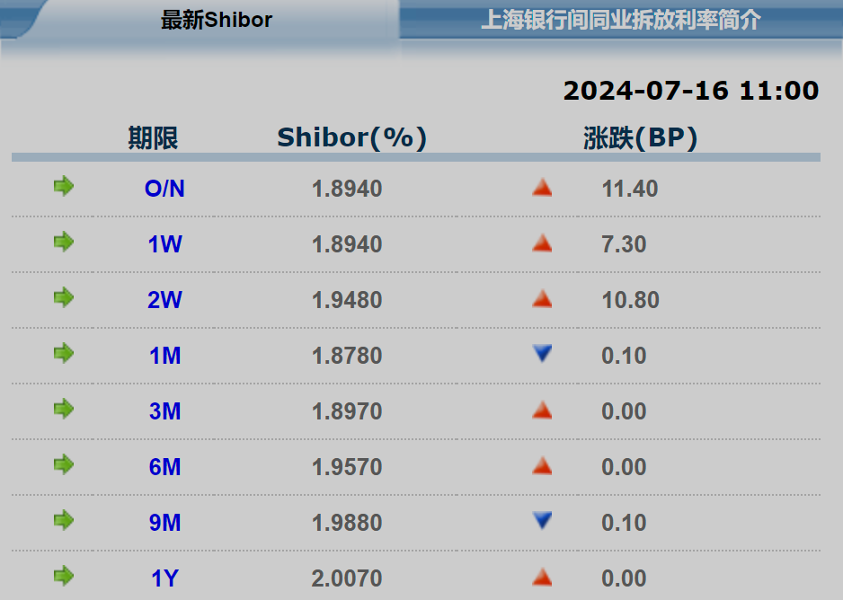 2024澳門今日開獎號碼：快速反應(yīng)執(zhí)行_AXX32.105運動版