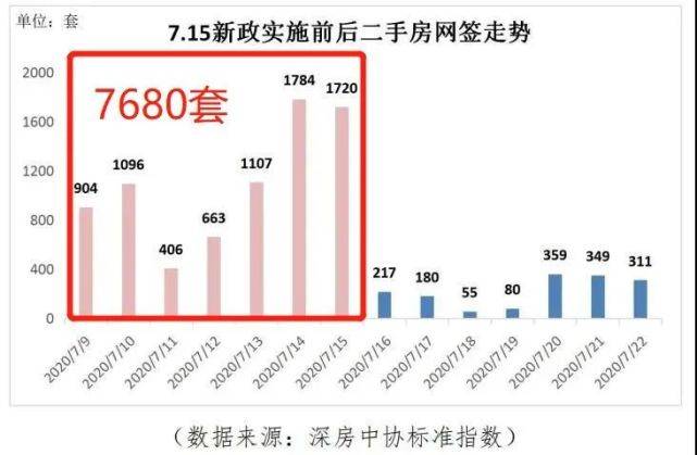 澳門經(jīng)濟效益的真實精準分析_LPX84.666互助版