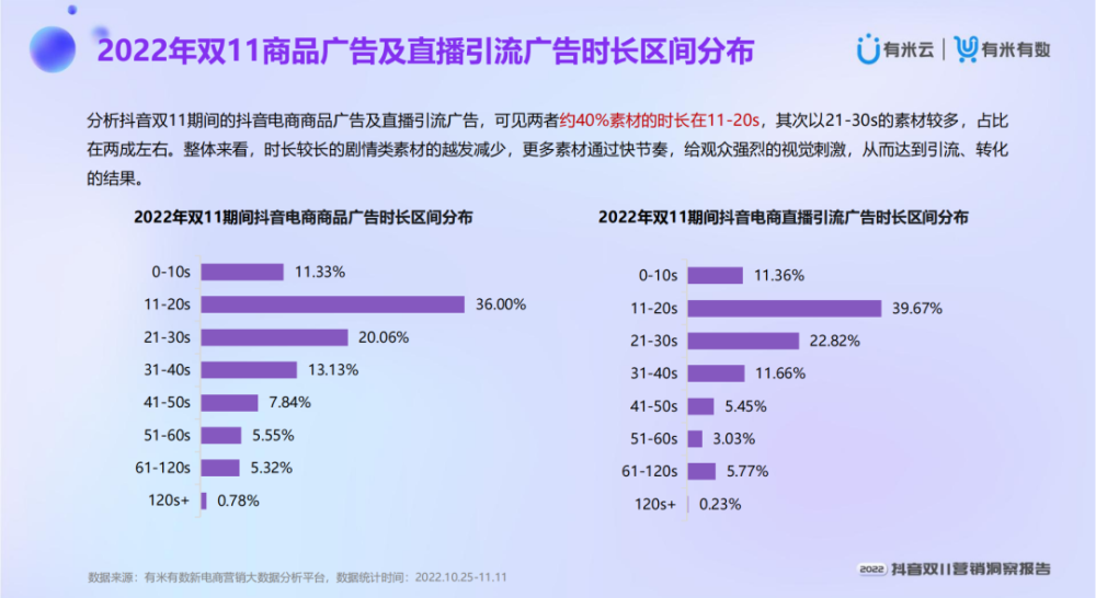 揭秘最新抖音科技神器，11月重磅更新，科技重塑生活新體驗(yàn)