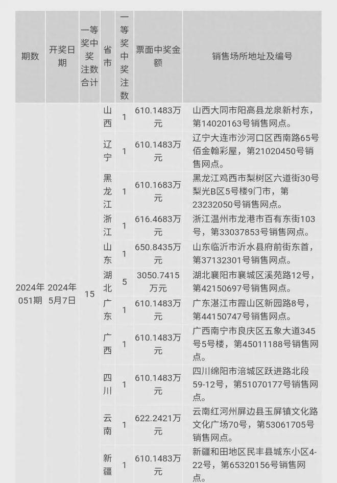 2024澳門今晚開獎結(jié)果，電工_UKK84.238精密版