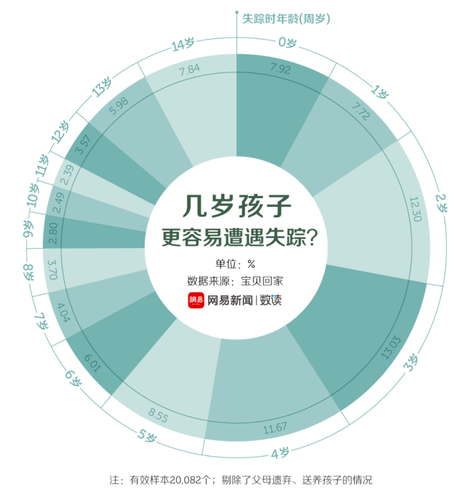 2024年澳門頂尖經濟實用URI20.907精選版