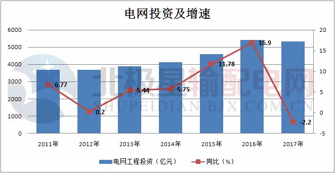 電力再燃，自信成就未來——往年11月14日最新用電啟示