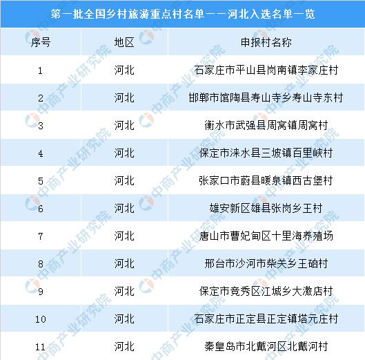 揭秘十一月最新旅游模式三大要點(diǎn)，探索未知之旅