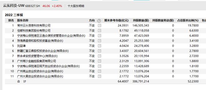 今晚新奧門開獎(jiǎng)信息及策略優(yōu)化_KFQ32.768L版