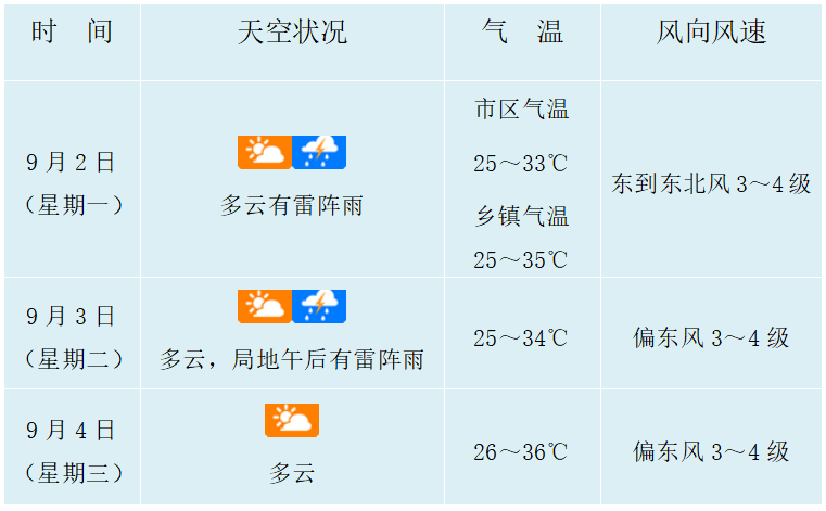 東呈最新任命步驟指南，迎接職場新角色挑戰(zhàn)的初學者攻略（2024年11月）