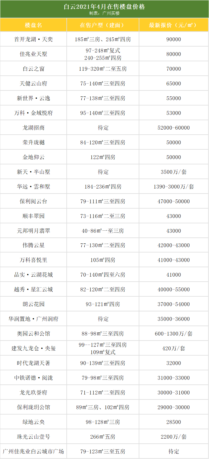 深度解析，11月最新銀行利率報價評測報告——特性、體驗、競品對比及用戶群體分析