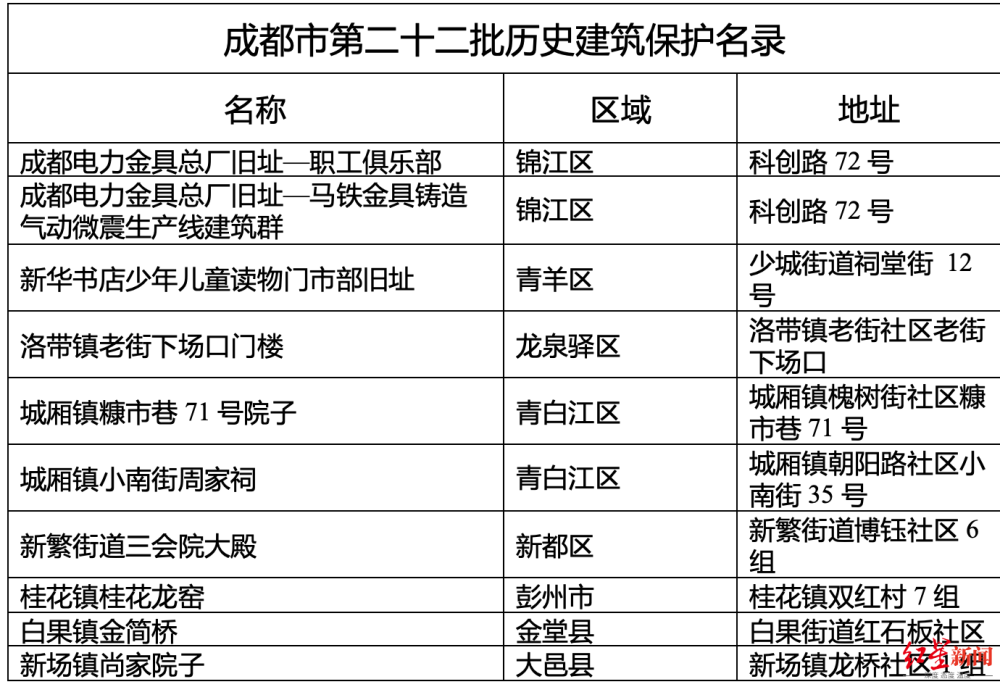 地爾漢宇普工招聘啟程記，探尋自然之美，尋覓心靈寧靜之旅