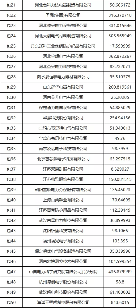 2024新澳門六長期免費(fèi)公開,精細(xì)化方案決策_(dá)BQY72.786同步版