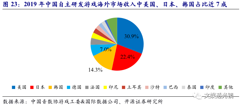 2024新奧正版資料免費提拱,數據整合決策_NOV72.396VR版