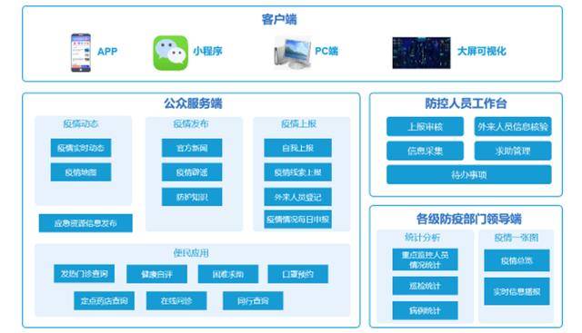 新奧門免費資料大全在線查看,全方位展開數(shù)據(jù)規(guī)劃_SWP72.846增強版