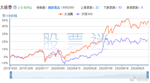 niaorufanlong 第12頁(yè)