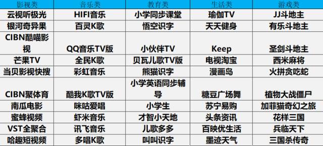 2024年香港免費(fèi)資料,實(shí)地觀察數(shù)據(jù)設(shè)計(jì)_KNE72.278冷靜版