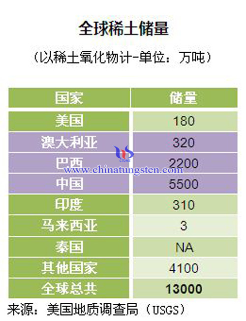 澳門內部精選資料大全軟件優(yōu)勢,統計信息解析說明_ZTL72.496零售版