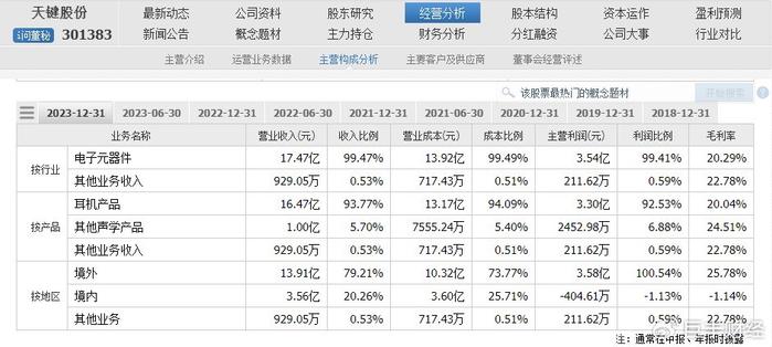 香港單雙資料免費(fèi)公開(kāi),實(shí)地?cái)?shù)據(jù)驗(yàn)證_TDU72.404模擬版