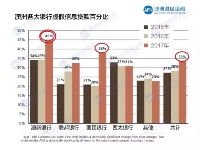 新澳最新最快資料新澳60期,最新數(shù)據(jù)挖解釋明_XKT72.540零售版