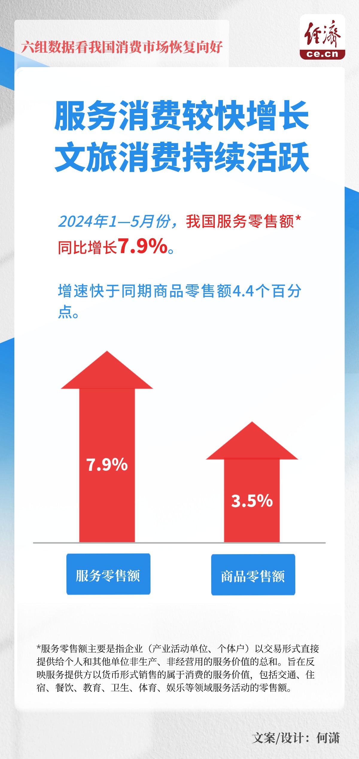 2024新澳免費(fèi)資料大全penbao136,全方位展開(kāi)數(shù)據(jù)規(guī)劃_ZYI72.696數(shù)線(xiàn)程版